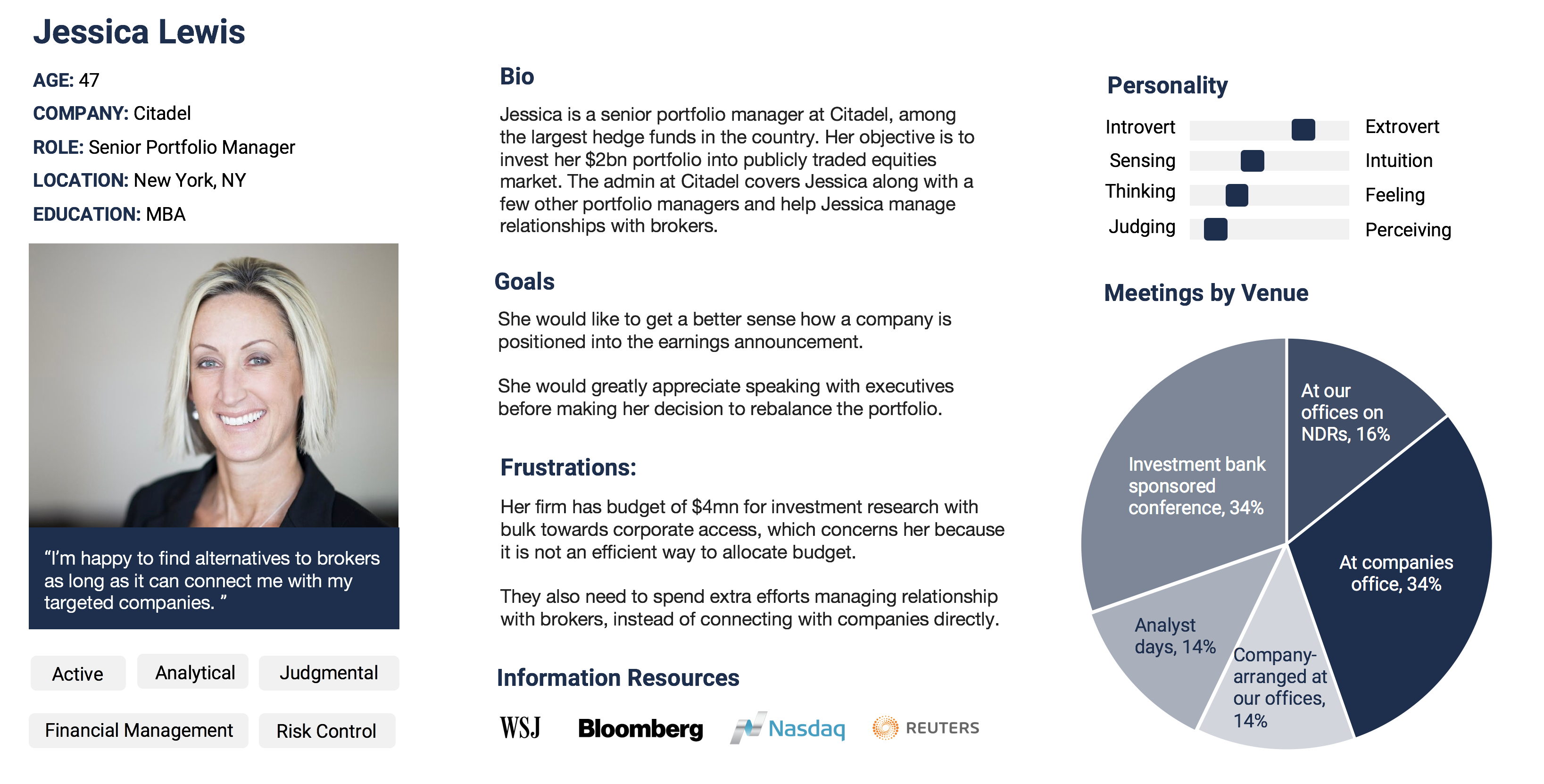 User Persona - Buyer Side (Investor) - Elise Fu