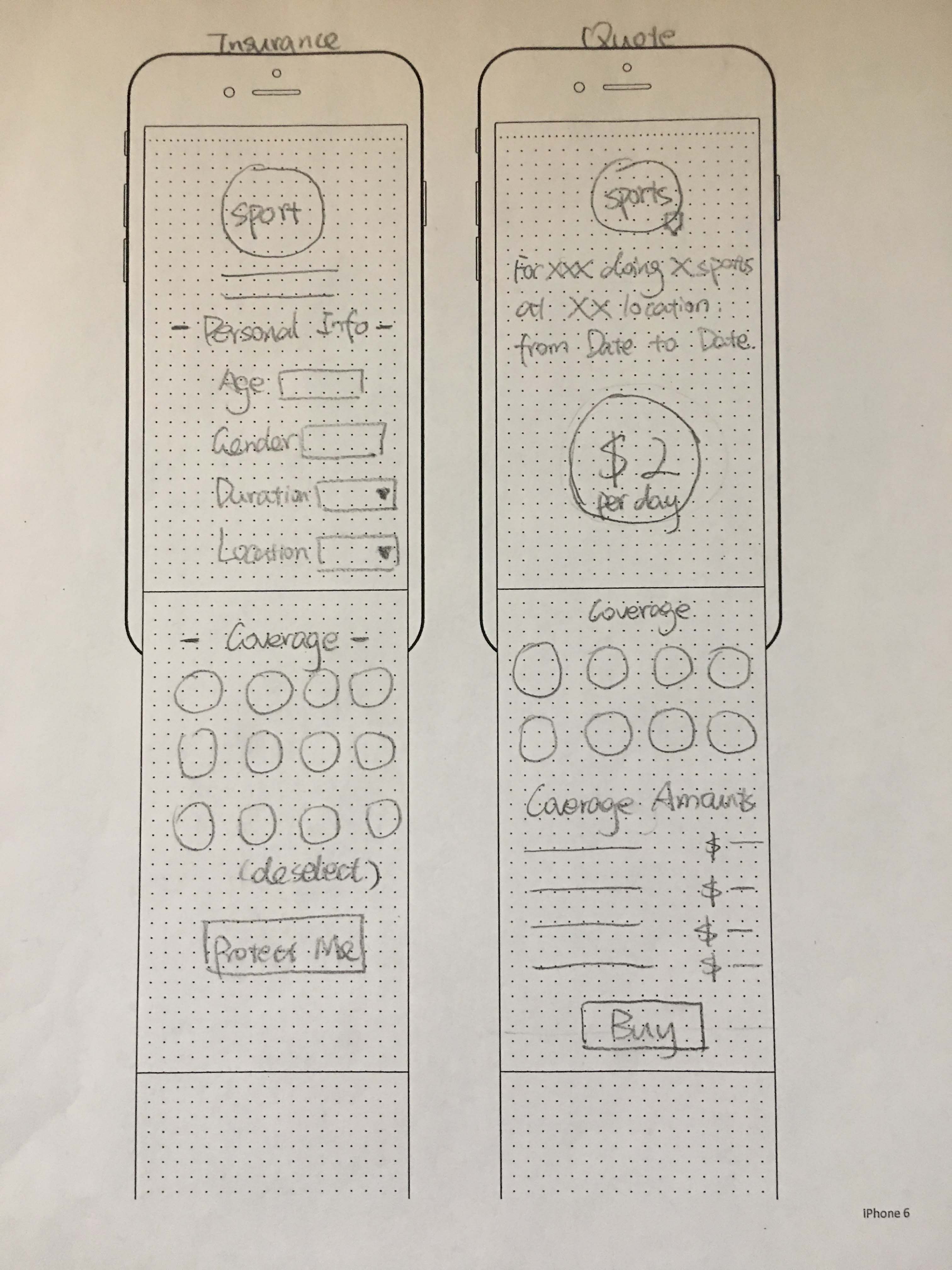 Wireframe3